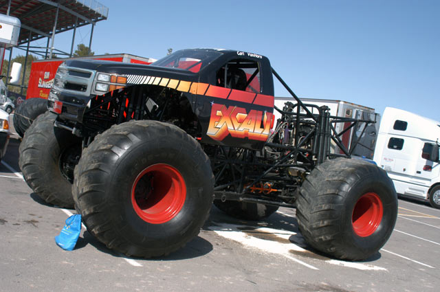 Monster Jam World Finals XX Truck, Monster Trucks Wiki